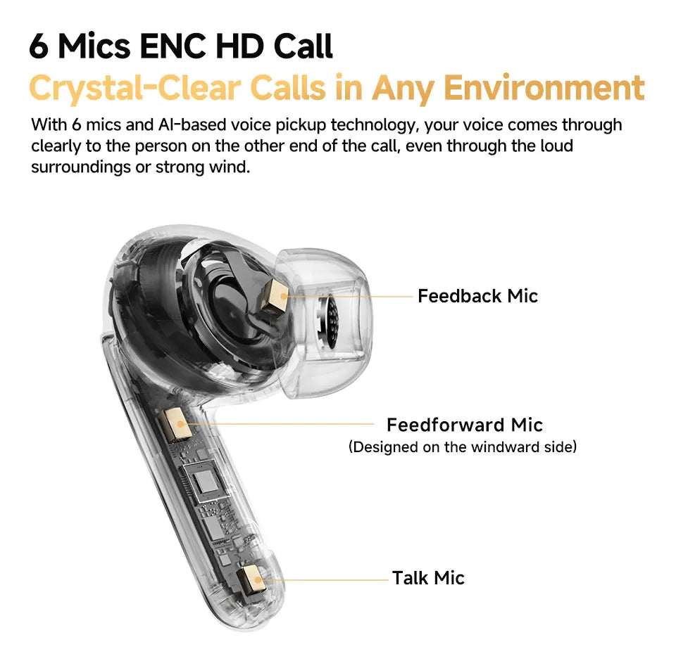 QCY MeloBuds Pro ANC earbuds transparent internal view showing 6 mics labeled feedback feedforward and talk mic