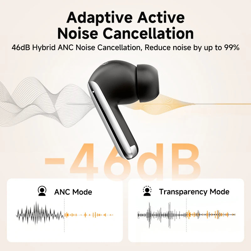 Shophouse Northwest QCY MeloBuds Pro ANC earbuds showing adaptive active noise cancellation 46 dB