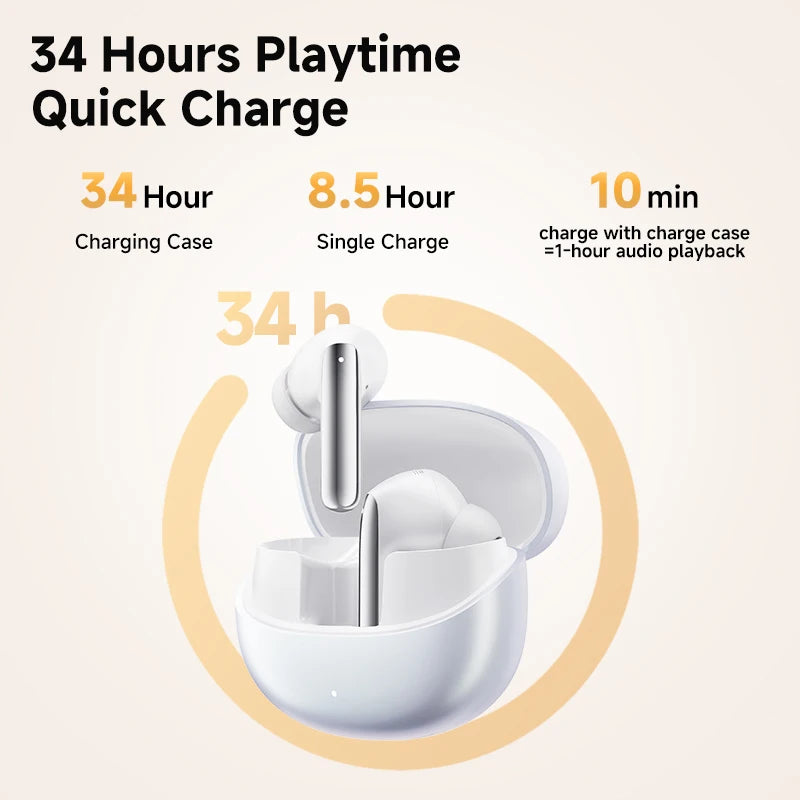 QCY MeloBuds Pro ANC earbuds in white with open charging case and 34 hours playtime quick charge features