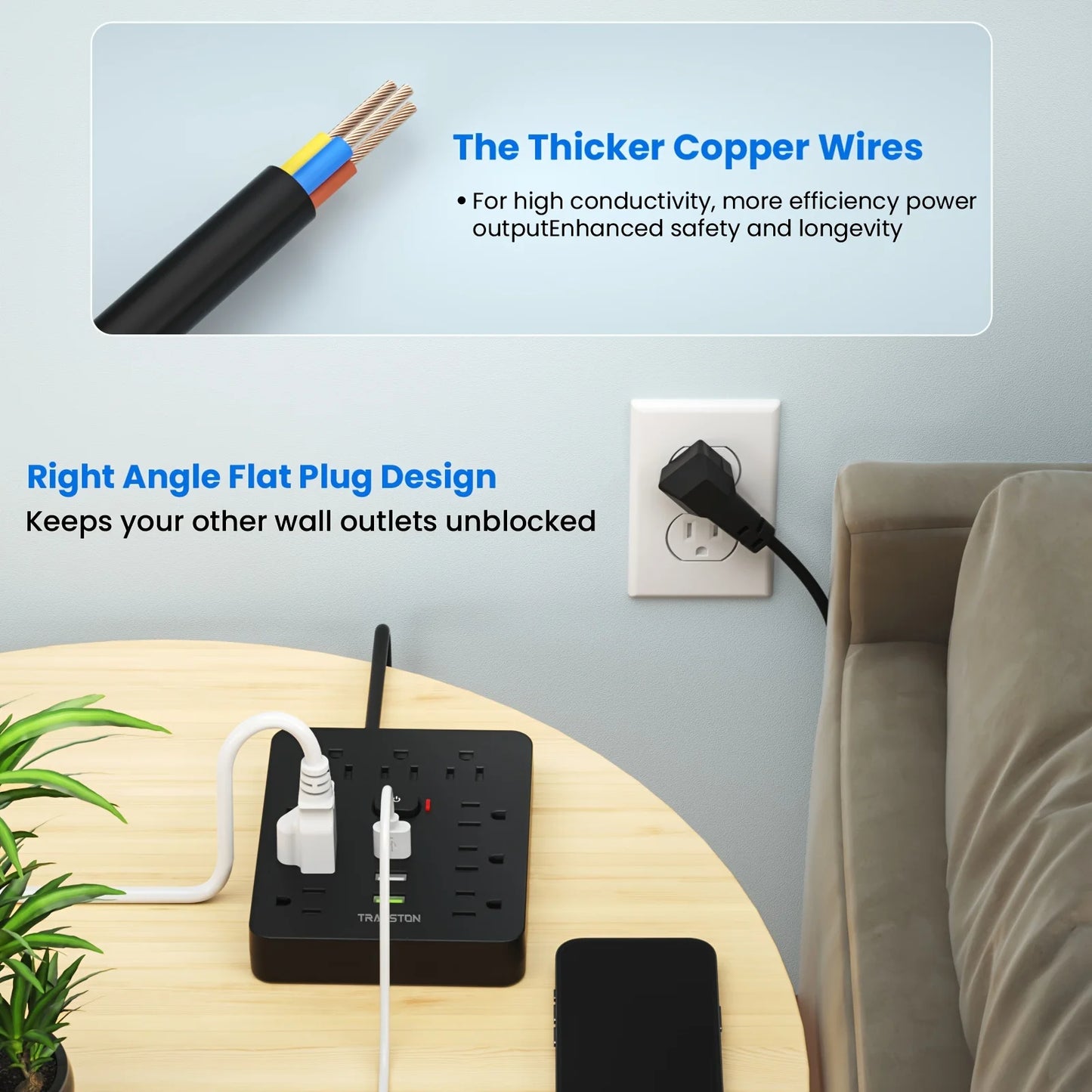 Surge protector power strip with USB featuring thicker copper wires and right angle flat plug design on wooden table