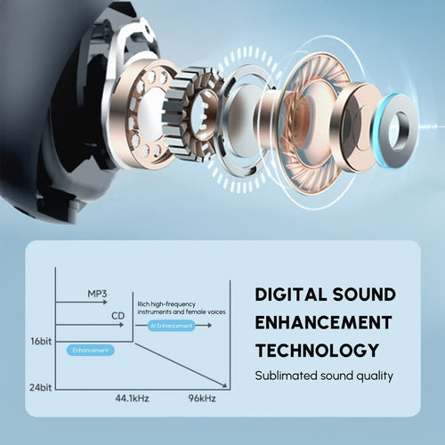 Bluetooth open ear clip earbuds showcasing digital sound enhancement technology for superior audio quality
