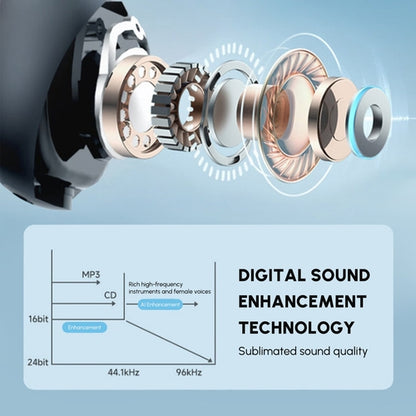 Bluetooth open ear clip earbuds showcasing digital sound enhancement technology for superior audio quality