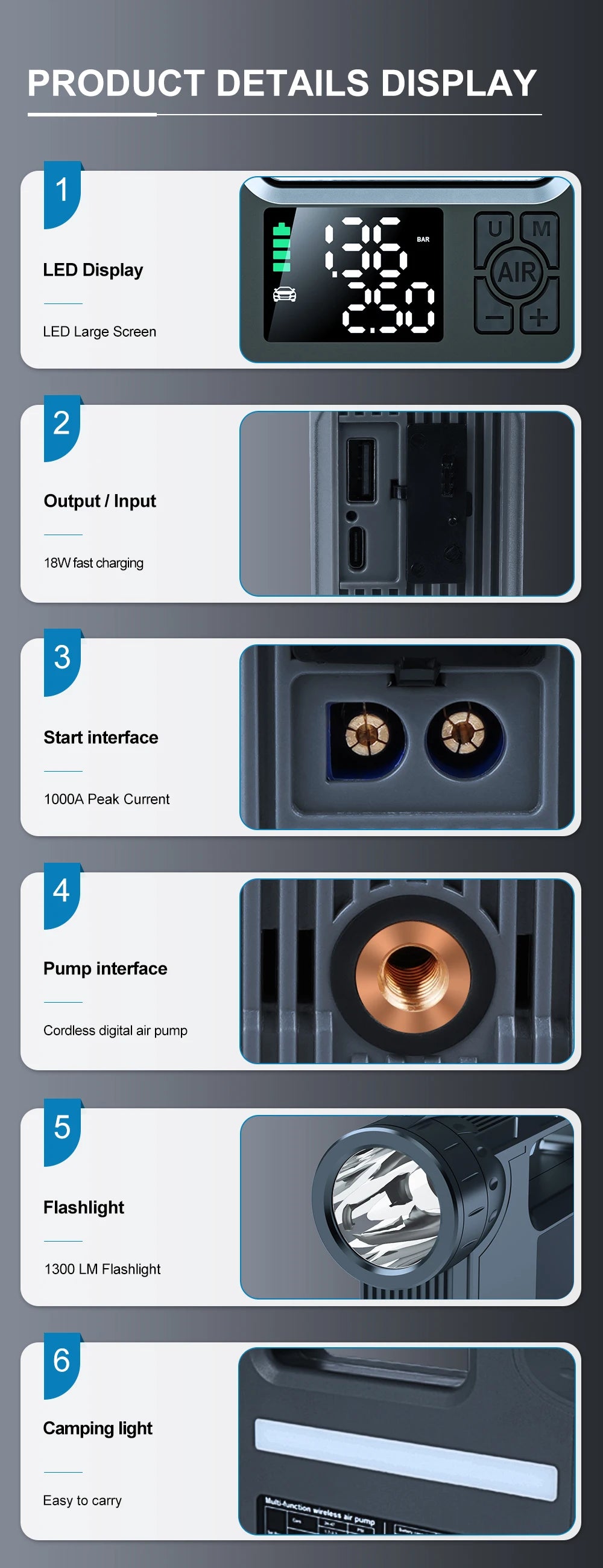 Shophouse Northwest portable car jump starter with air compressor featuring LED display and USB ports