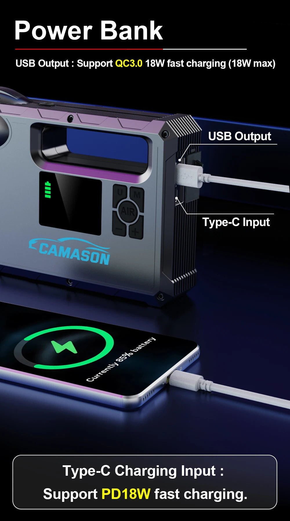 Portable car jump starter with air compressor and USB fast charging capabilities for emergencies