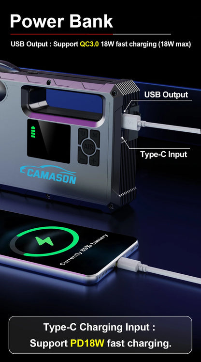 Portable car jump starter with air compressor and USB fast charging capabilities for emergencies