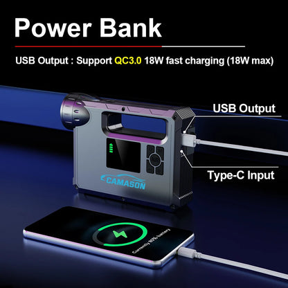 Portable car jump starter with air compressor featuring USB output and fast charging capabilities