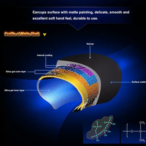 Ninja Dragon Stealth G21Z vibration headset showing earcup design and matte finish for comfort and durability