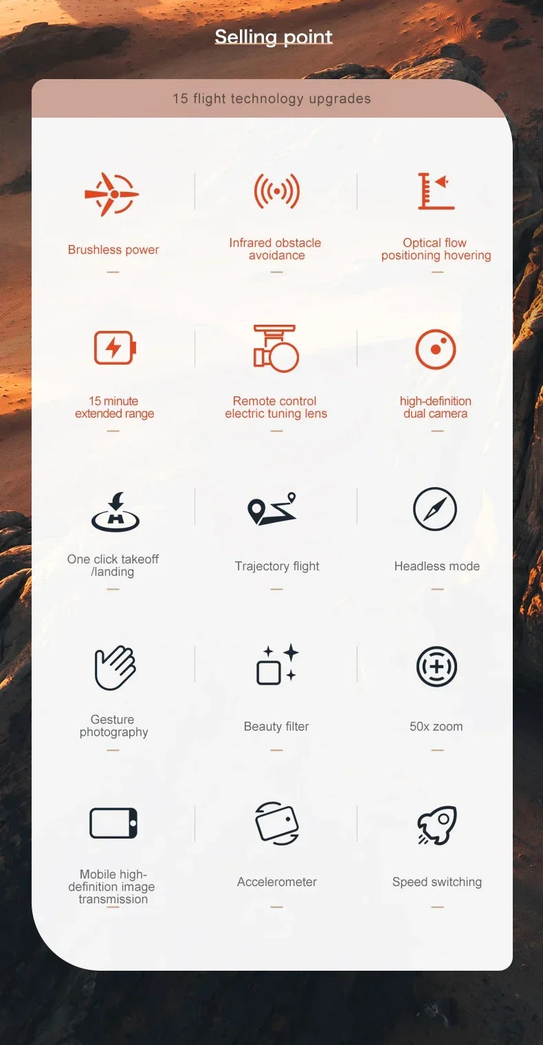 Shophouse Northwest S116 MAX professional drone feature panel showing icons for cameras flight and safety