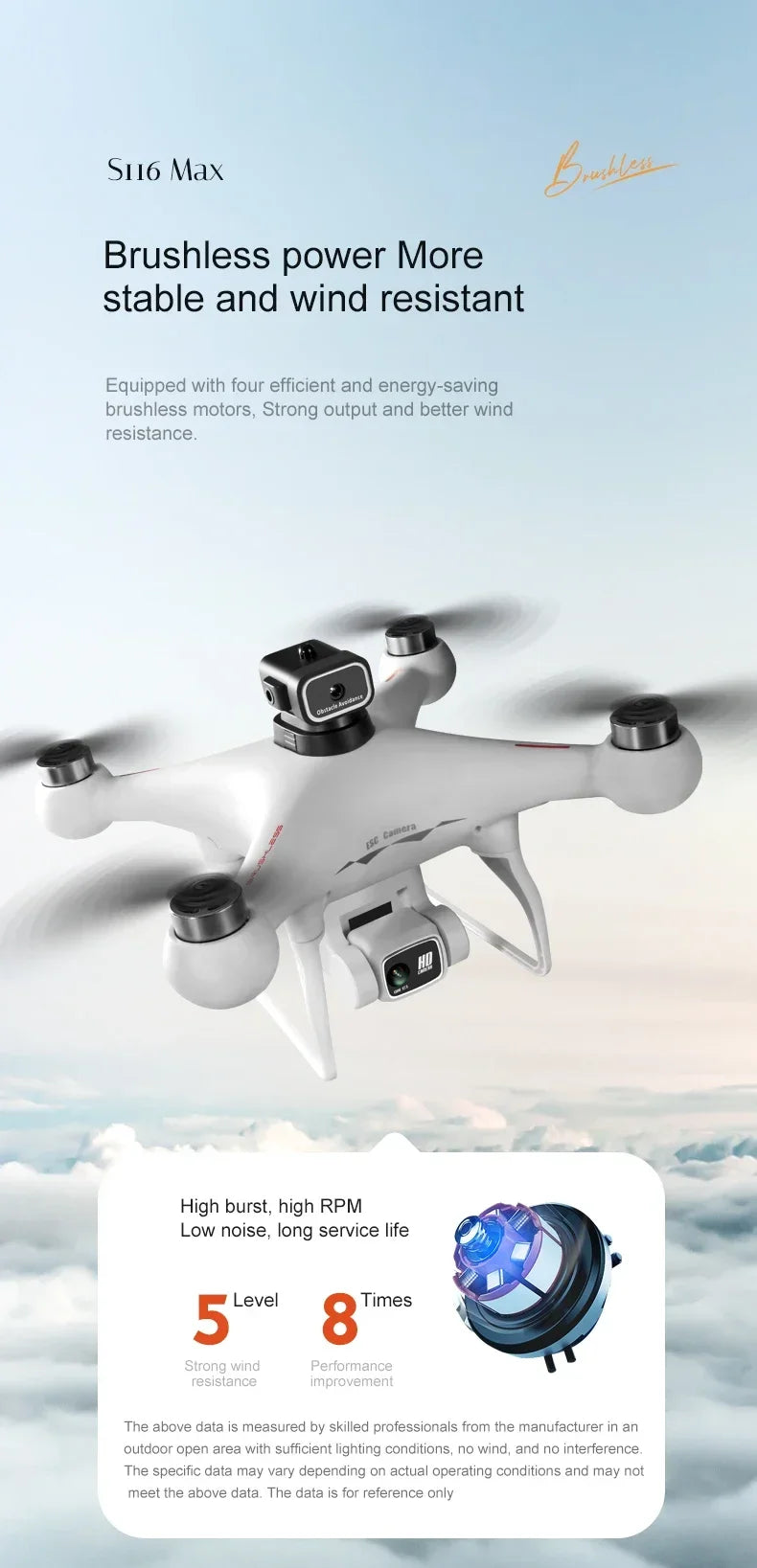 Shophouse Northwest S116 MAX professional drone white quadcopter with mounted camera and brushless motors