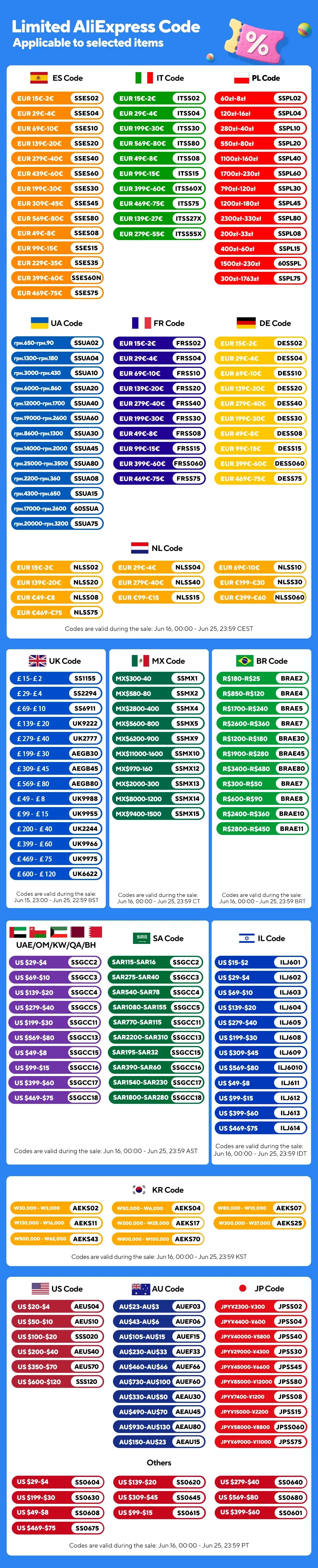 Narrow bathroom storage cabinet by Shophouse Northwest for maximizing small spaces efficiently