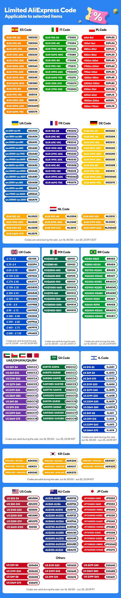 Narrow bathroom storage cabinet by Shophouse Northwest for maximizing small spaces efficiently