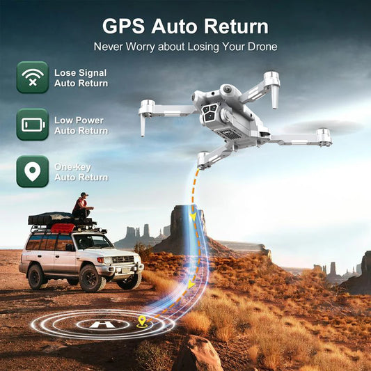 Optical flow positioning drone with GPS auto return features for safety and easy navigation