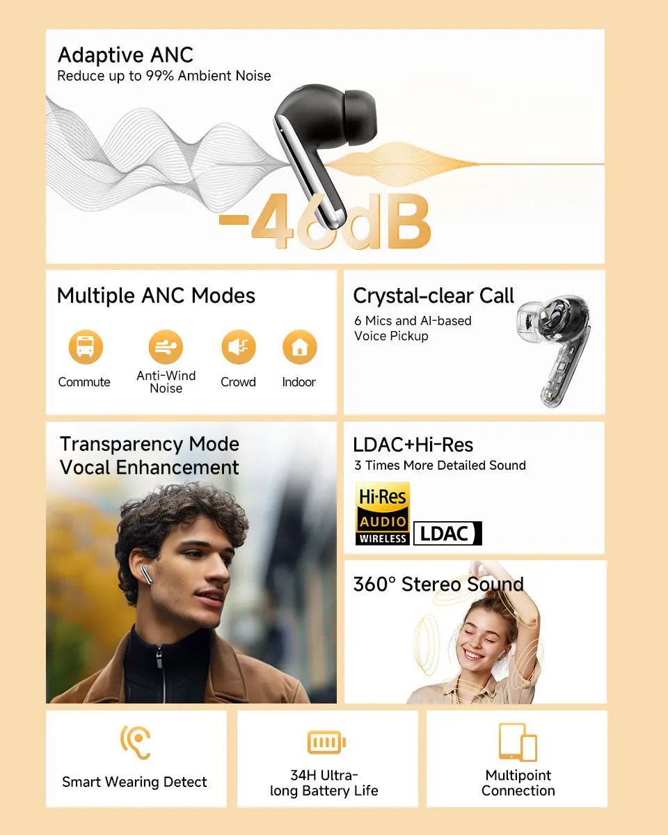Shophouse Northwest poster showing QCY MeloBuds Pro ANC earbuds in silver with features like adaptive ANC LDAC 34H battery