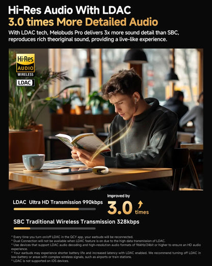 Young man studying in a cafe wearing QCY MeloBuds Pro ANC earbuds with charging case and coffee on table