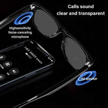 Shophouse Northwest smart anti-blue light fashion bluetooth glasses showing call features with HD speaker and noise cancelling mic