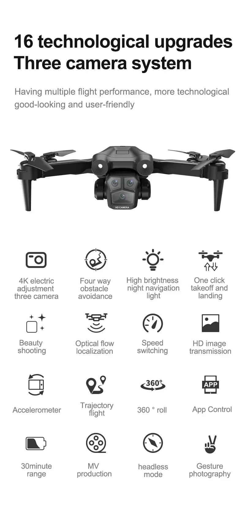 Shophouse Northwest M4 8K professional camera drone front view with three camera system and foldable arms
