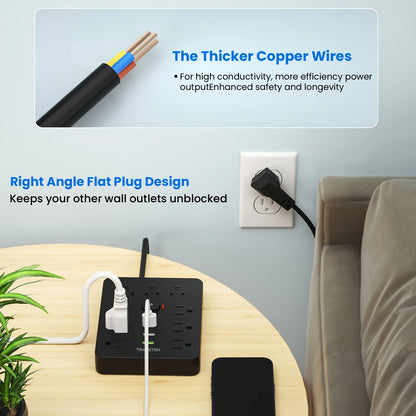 Surge protector power strip with USB featuring thicker copper wires and right angle flat plug design on wooden table