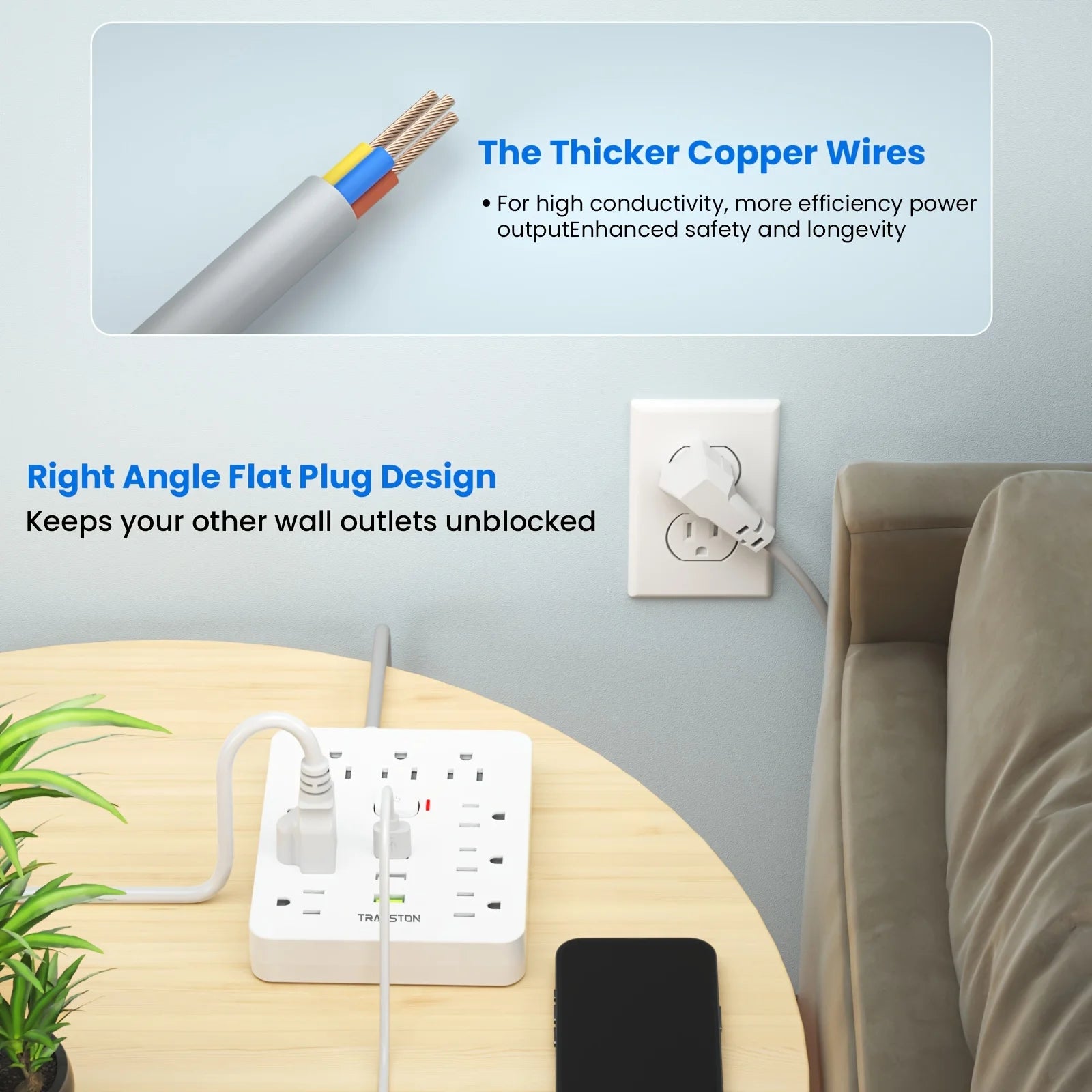 Surge protector power strip with usb featuring thicker copper wires and right angle flat plug design